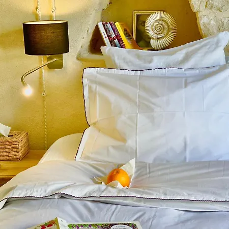 Moncoeur, Maison Et Jardin à 700 M Des Hospices De *